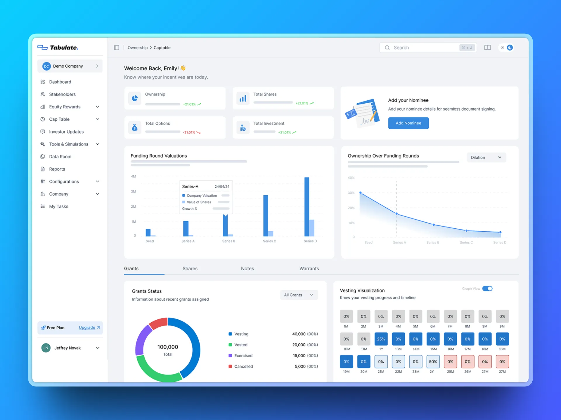 Tabulate equity and cap table management dashboard